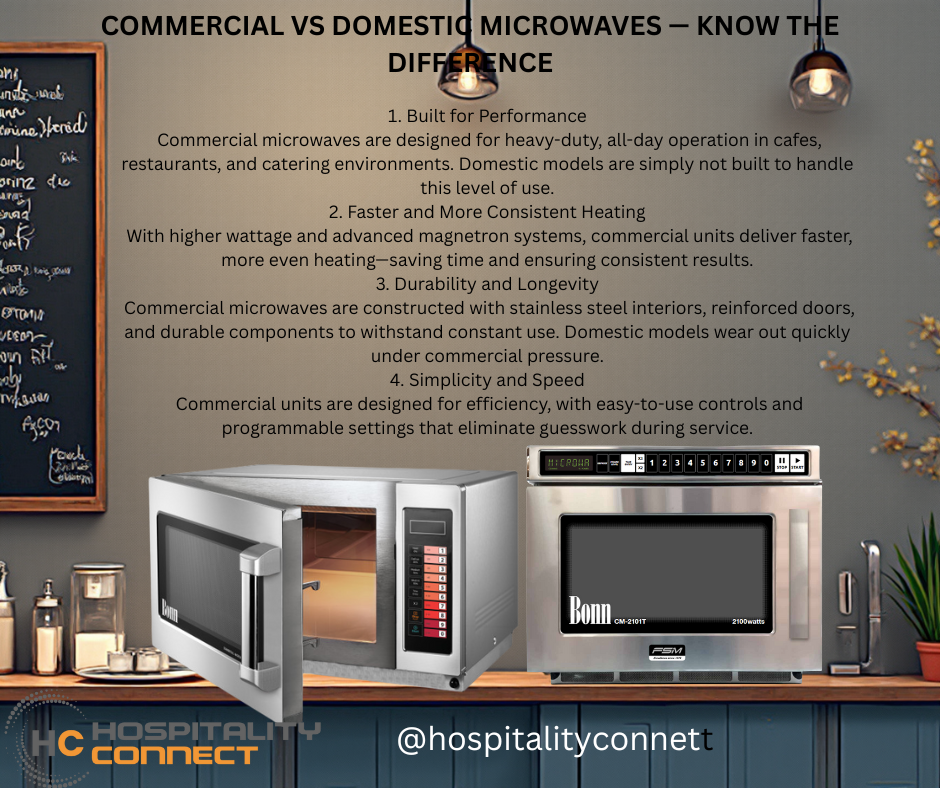 Commercial microwave oven versus domestic microwave comparison for kitchen efficiency