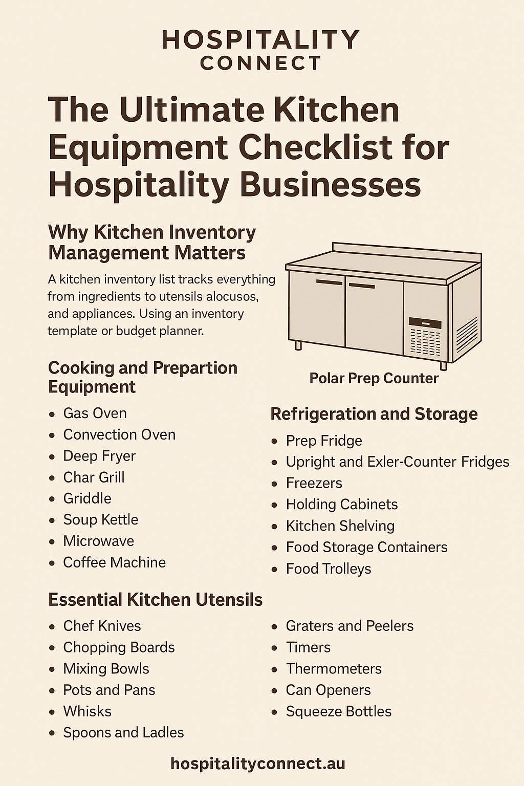 Kitchen equipment checklist covering everything a hospitality business needs before opening