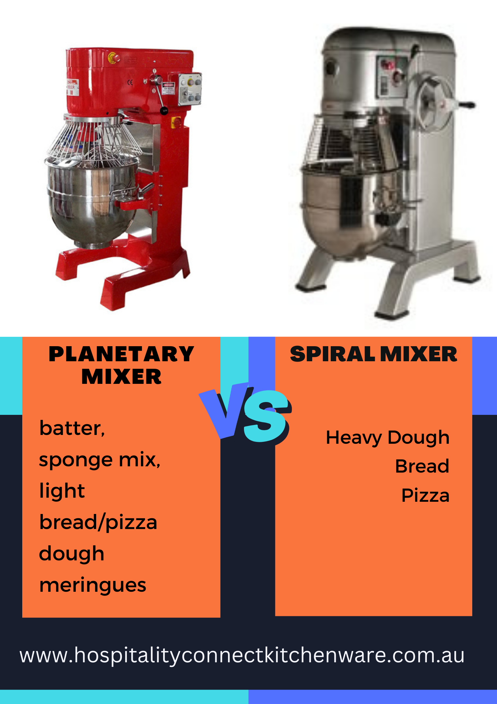 Spiral dough mixer and planetary mixer side by side used in a commercial bakery