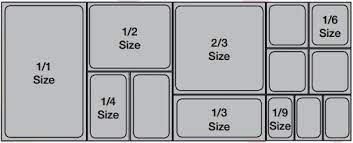 Gastronorm pan and standard baking pan placed side by side to highlight the size differences
