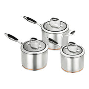 SCANPAN Coppernox Cookware Set 5 Piece - Hospitality Connect