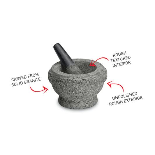 Avanti mortar and pestle range at Hospitality Connect.