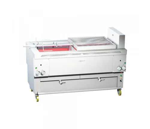 Rotisseries
