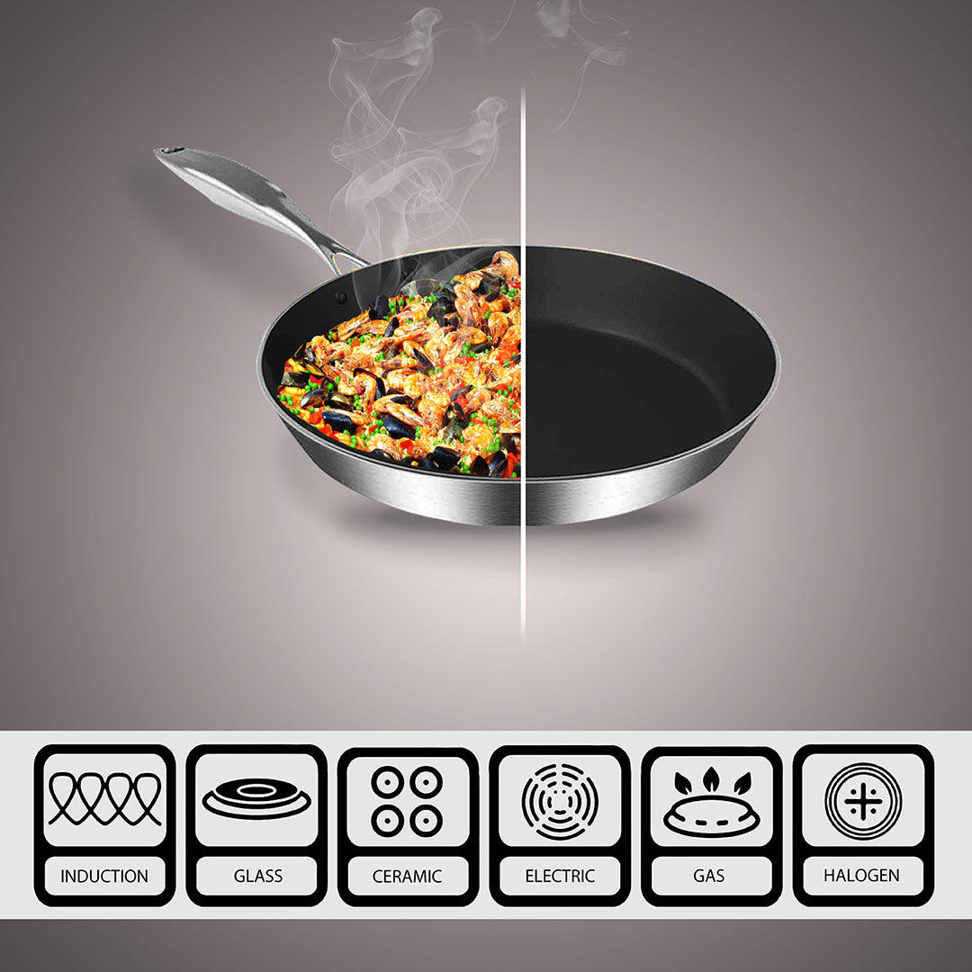 SOGA Stainless Steel Fry Pan 26cm 30cm Frying Pan Induction Non Stick Interior - Hospitality Connect