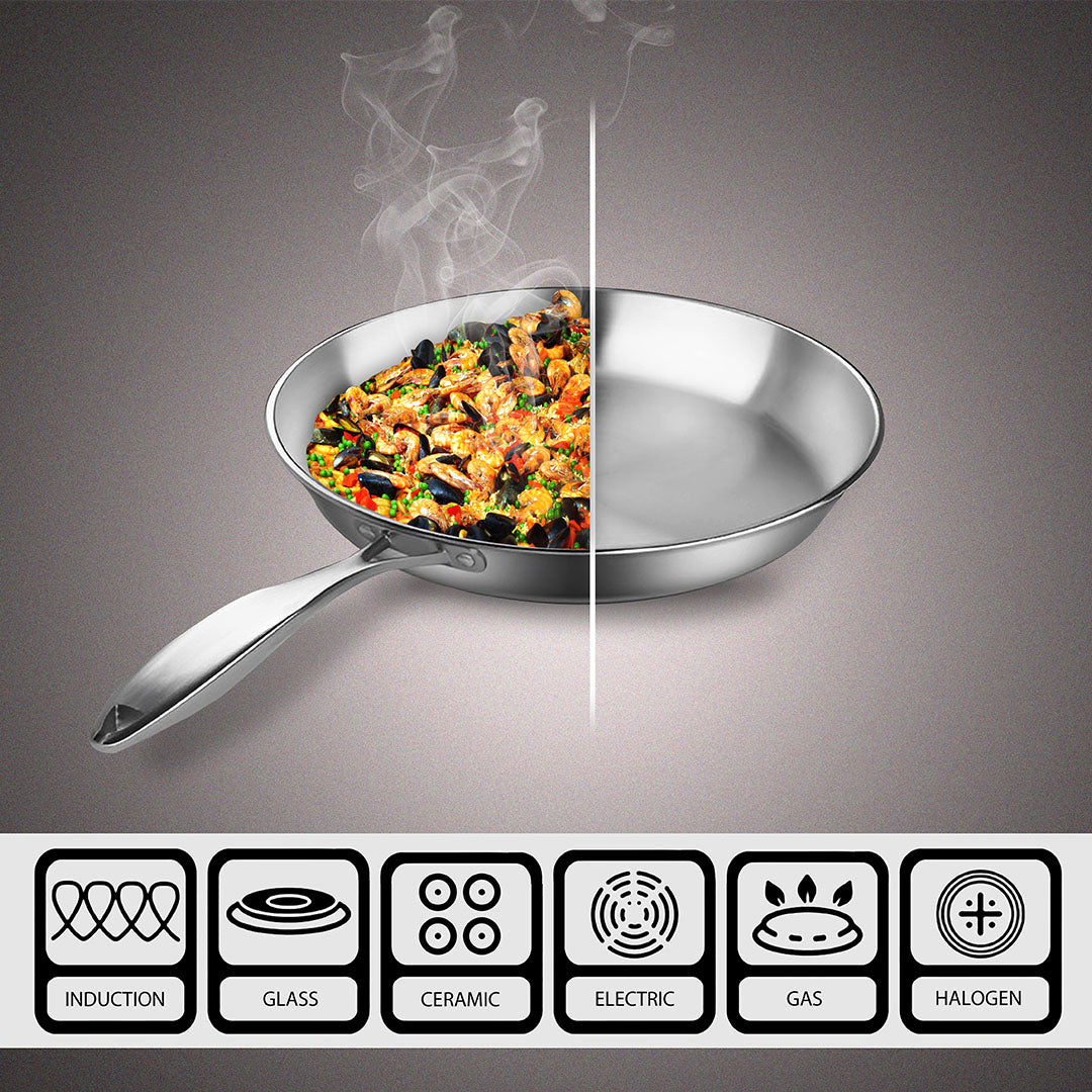 SOGA Stainless Steel Fry Pan 22cm Frying Pan Top Grade Induction Cooking FryPan - Hospitality Connect