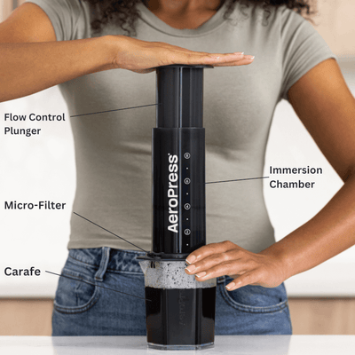 AeroPress XL Coffee Press - Hospitality Connect